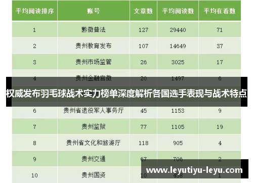 权威发布羽毛球战术实力榜单深度解析各国选手表现与战术特点