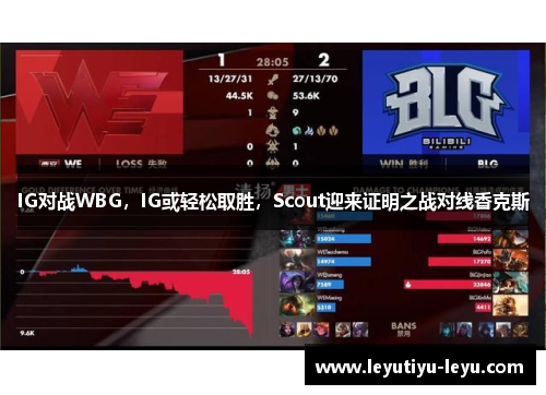 IG对战WBG，IG或轻松取胜，Scout迎来证明之战对线香克斯
